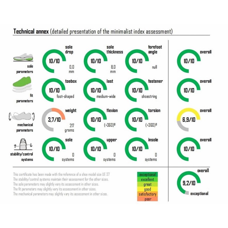 VICTORIA OLMO BAREFOOT BLANCO MARINO